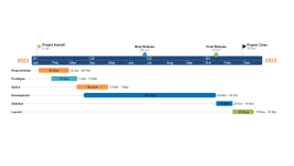 Free Interactive Timeline & Gantt Chart Maker - Office Timeline Online